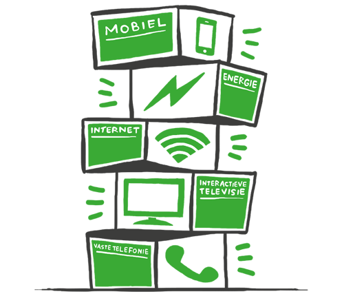 Assimilatie schoorsteen mijn Voordelig Internet, TV & Bellen | Budget Alles-in-1