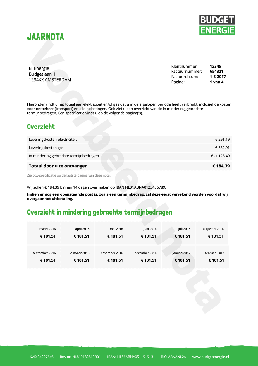Meer Informatie Over De Jaarnota
