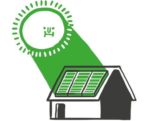 Zonnepanelen